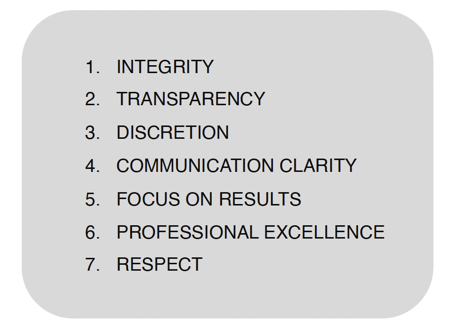 Values.png
